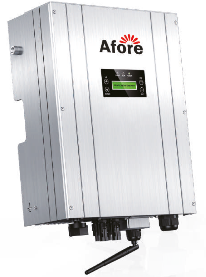 Vroegere (2015 - 2019)